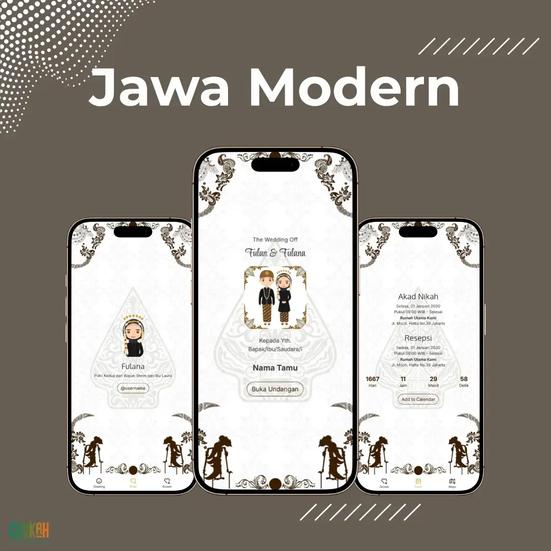 Jawa Modern